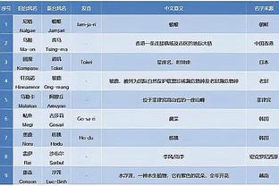 雷竞技最佳电子截图0